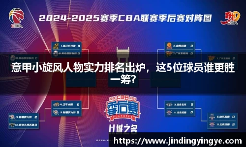 意甲小旋风人物实力排名出炉，这5位球员谁更胜一筹？