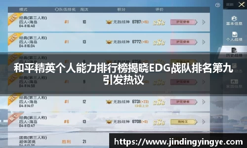 和平精英个人能力排行榜揭晓EDG战队排名第九引发热议