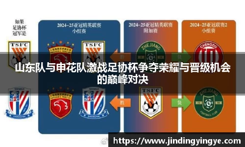 山东队与申花队激战足协杯争夺荣耀与晋级机会的巅峰对决