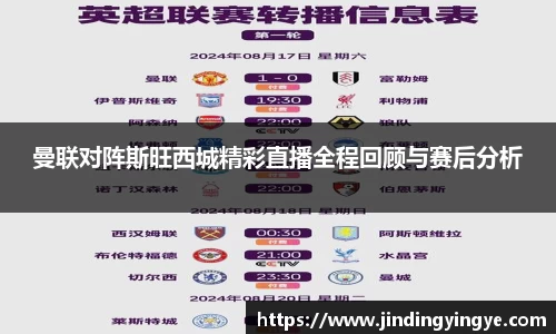 曼联对阵斯旺西城精彩直播全程回顾与赛后分析