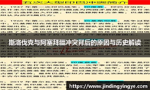 斯洛伐克与阿塞拜疆冲突背后的原因与历史解读