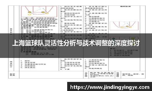 上海篮球队灵活性分析与战术调整的深度探讨