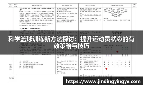 科学篮球训练新方法探讨：提升运动员状态的有效策略与技巧