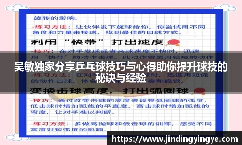 吴敏独家分享乒乓球技巧与心得助你提升球技的秘诀与经验