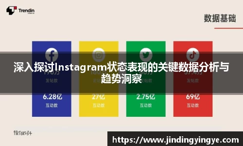 深入探讨Instagram状态表现的关键数据分析与趋势洞察