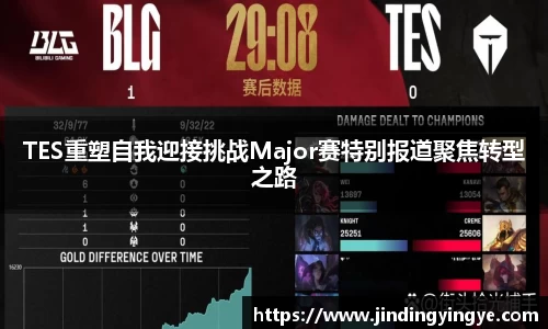 TES重塑自我迎接挑战Major赛特别报道聚焦转型之路