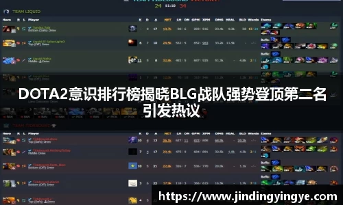 DOTA2意识排行榜揭晓BLG战队强势登顶第二名引发热议