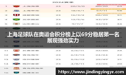 彩神vll首页